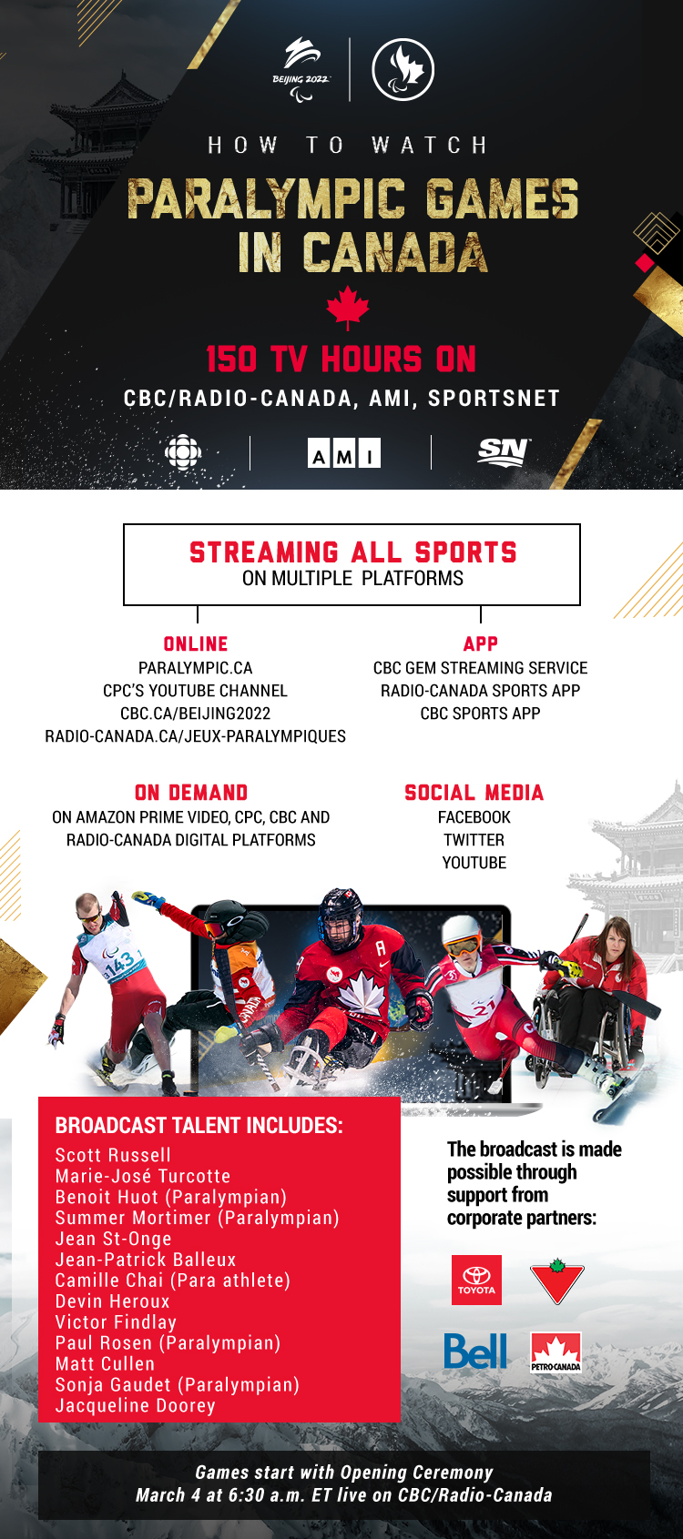 An infographic detailing how to watch the broadcast of the Beijing 2022 Paralympic Winter Games