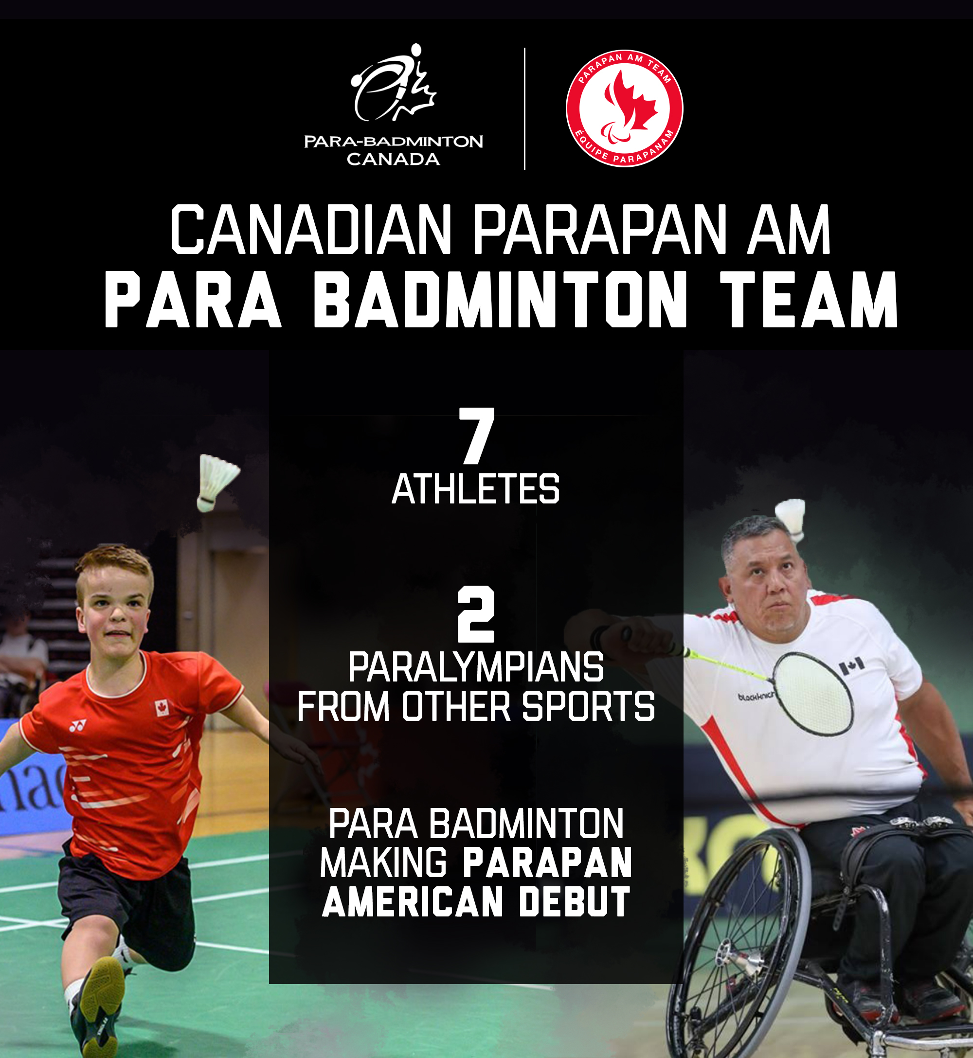 A graphic showing the make-up of the Canadian Parapan Am Badminton Team