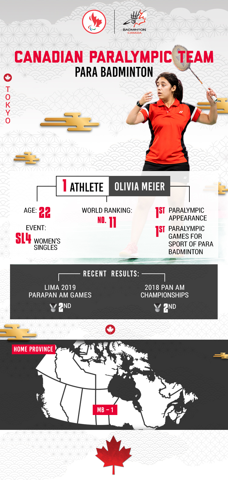 An infographic showing various stats about Olivia Meier, who will represent Canada in Para badminton at the Tokyo 2020 Paralympic Games. 