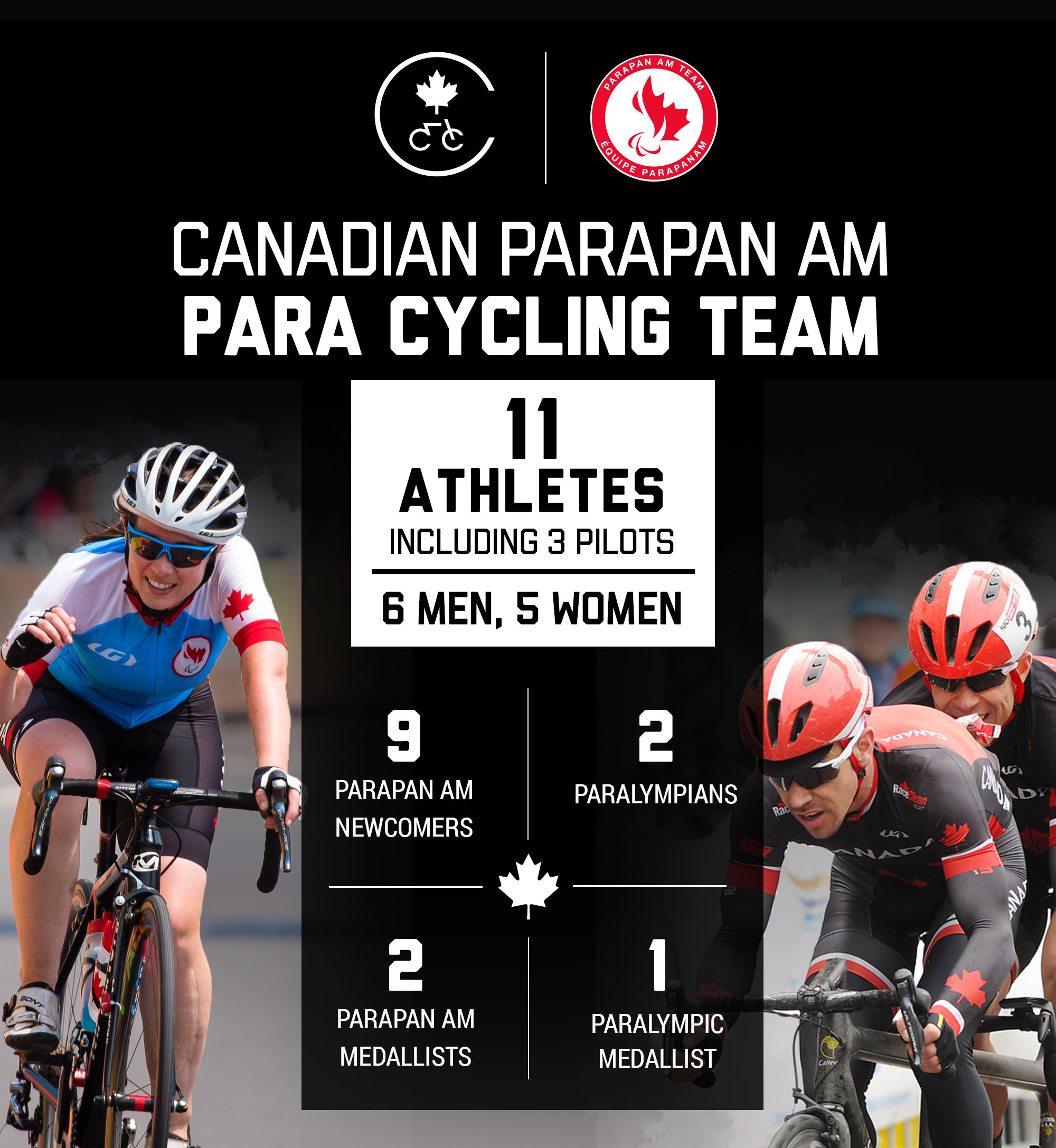 A graphic showing the make-up of the Canadian Parapan Am Para Cycling Team