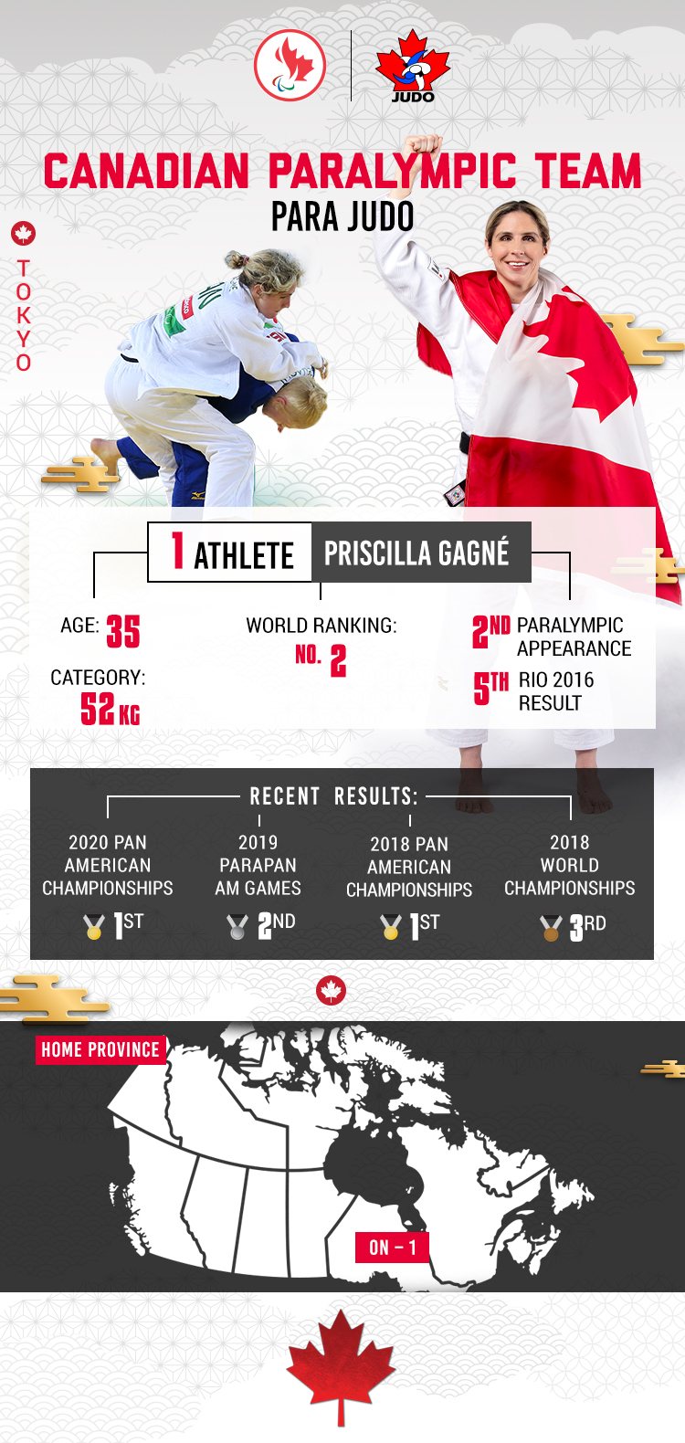 An infographic showing various stats about Priscilla Gagné, who will represent Canada in Para judo at the Tokyo 2020 Paralympic Games. 