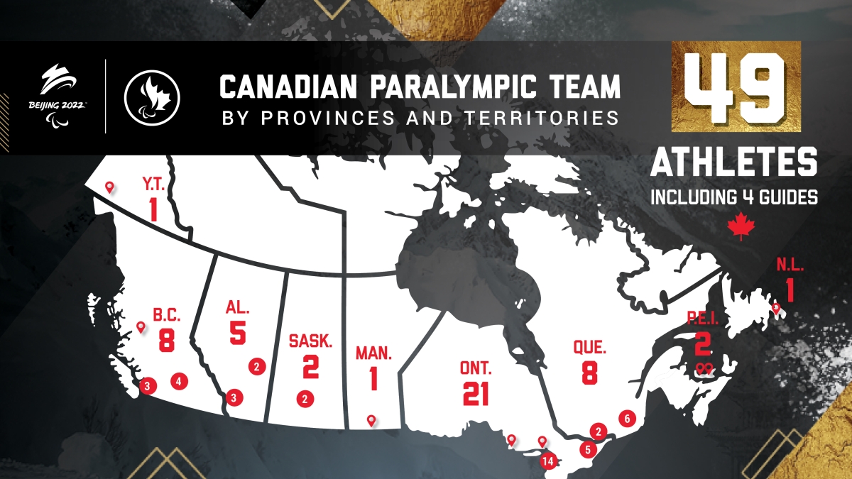 A map showing the Beijing 2022 Canadian Paralympic Team by provinces and territories: : Ontario (21 athletes), Quebec (8), British Columbia (8), Alberta (5), Saskatchewan (2), Prince Edward Island (2), Manitoba (1), Newfoundland & Labrador (1), and Yukon (1). 